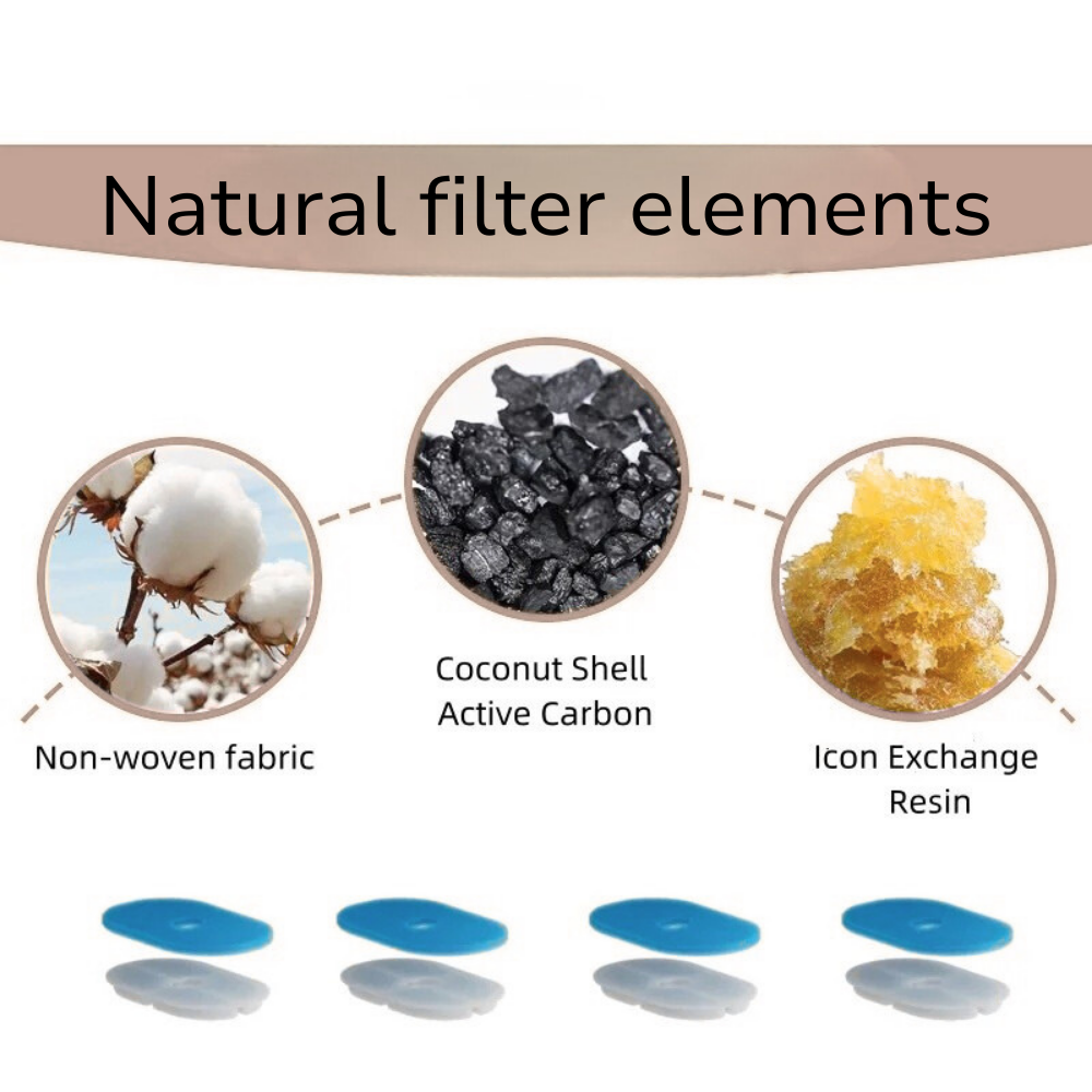 PureFlow™ 3.5L Stainless Steel Cat Water Fountain