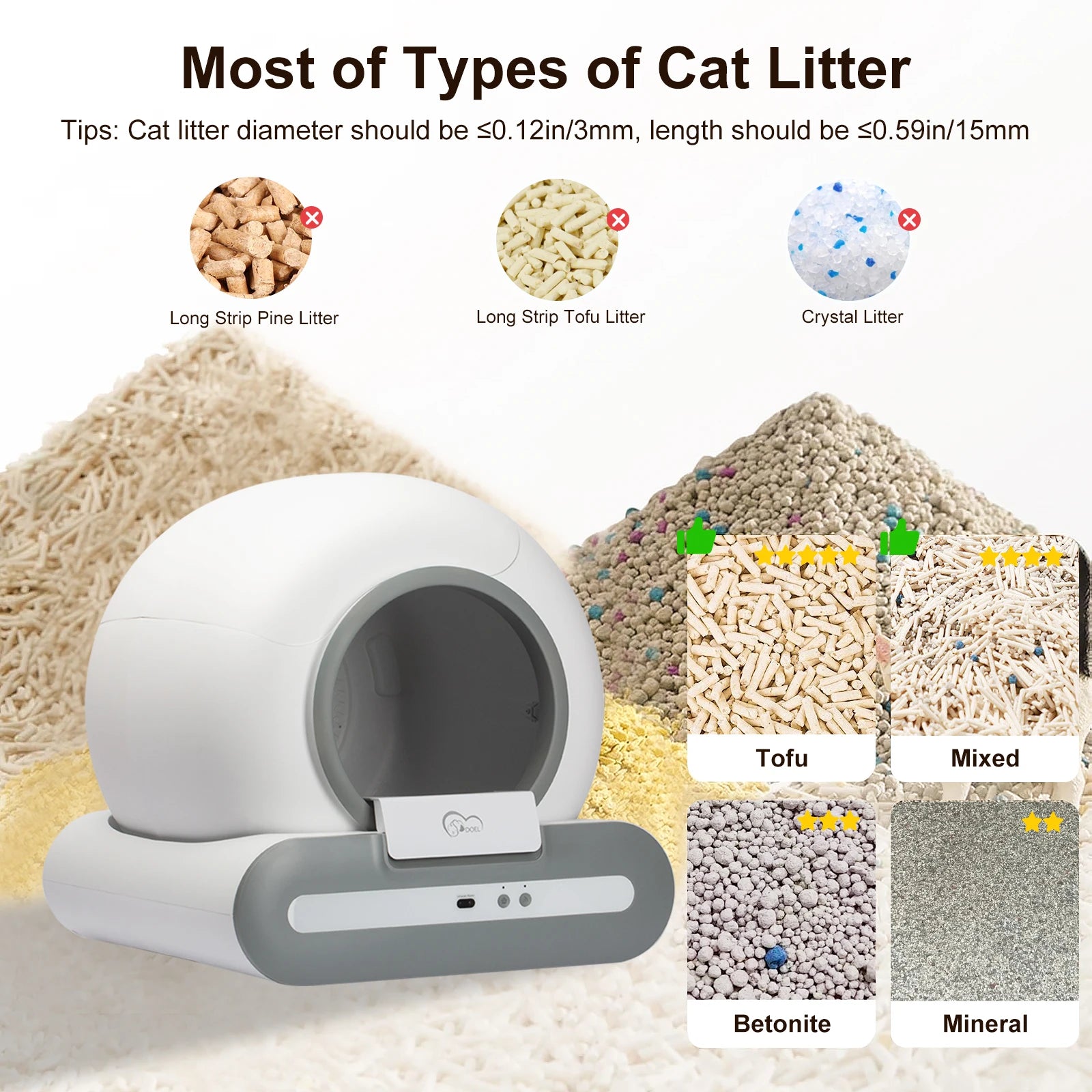CleanCycle™ Pro — Smart Self-Cleaning Litter Box with App Control