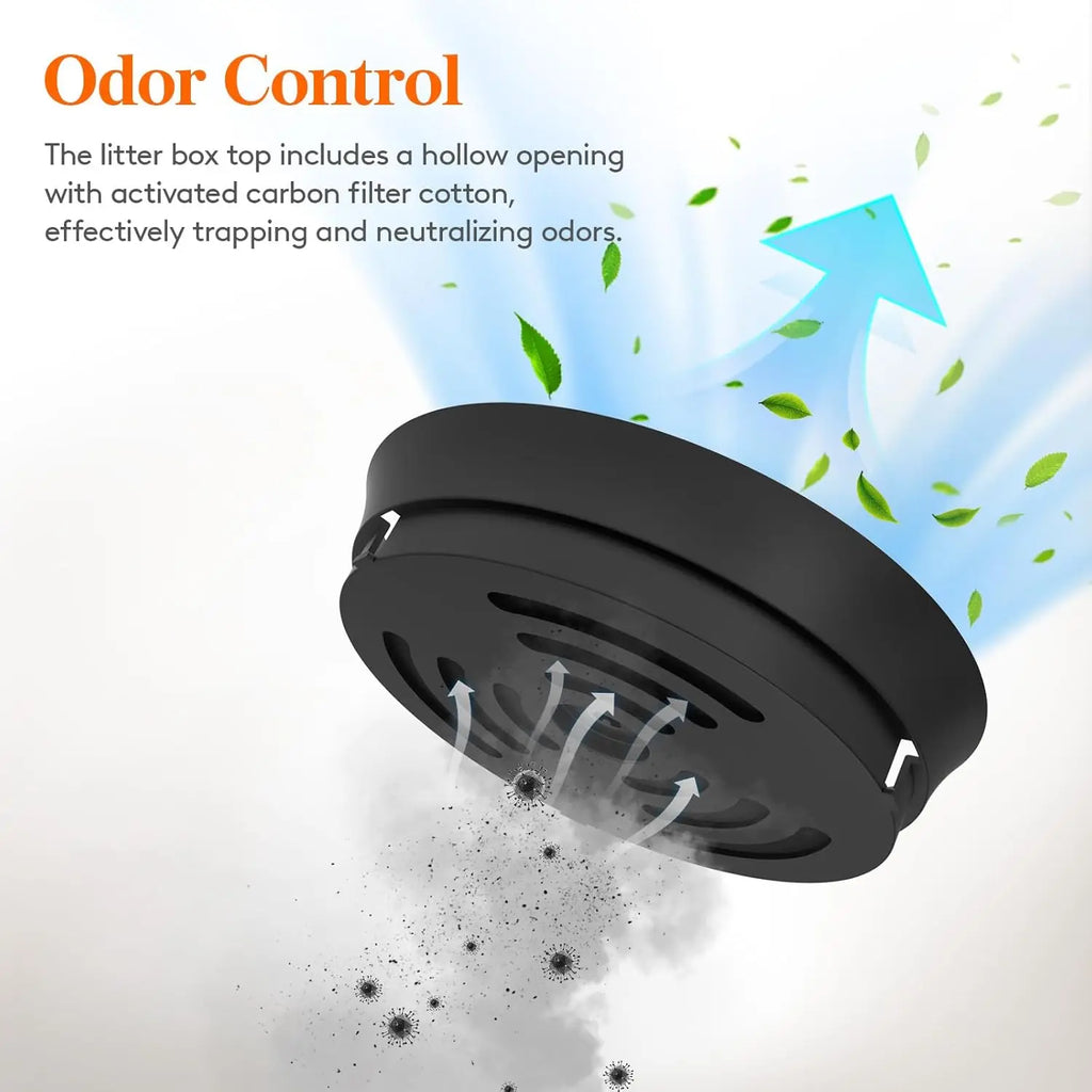 🌿 Pawtanica™ US Design — Hidden Litter Oasis